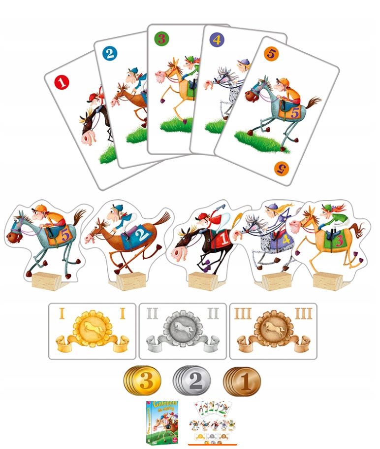 Zmienność wyników – Niespodzianki na torze