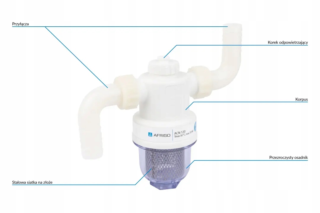 Zasada działania neutralizatora kondensatu