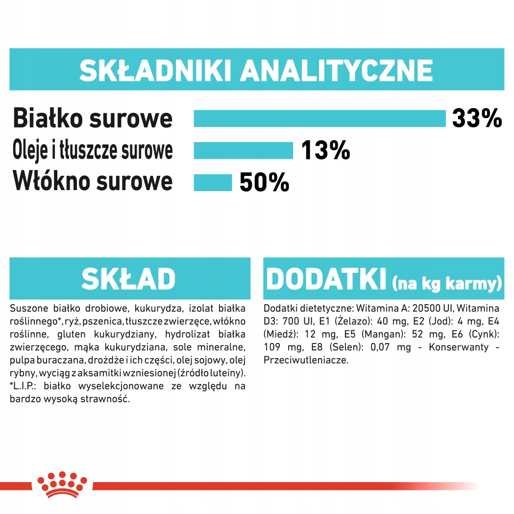 Składniki odżywcze i smakowitość