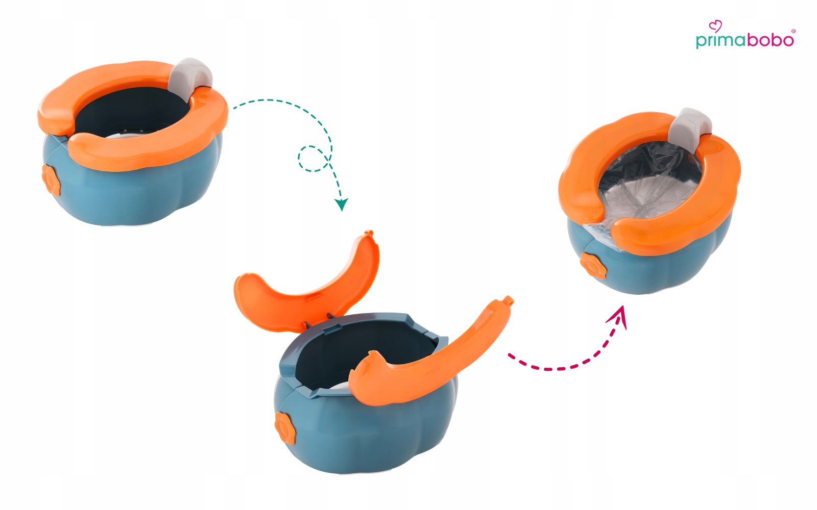 Wysoka jakość materiałów – Silikon i ABS