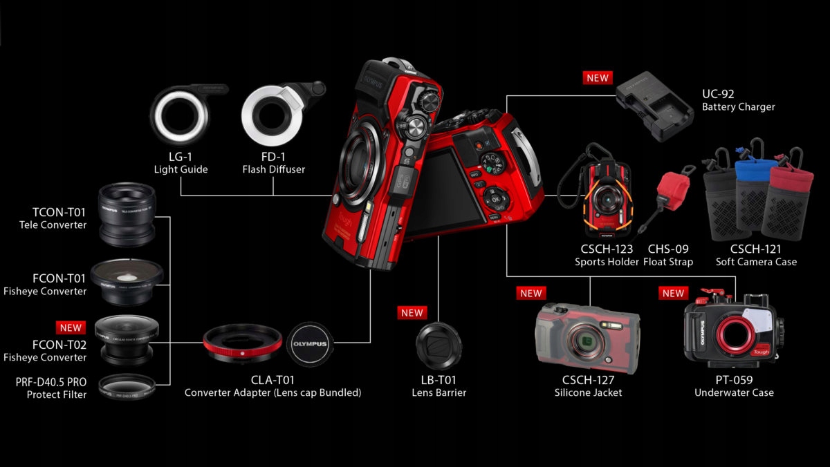 Wodoodporna konstrukcja – fotografuj pod wodą do 15 m