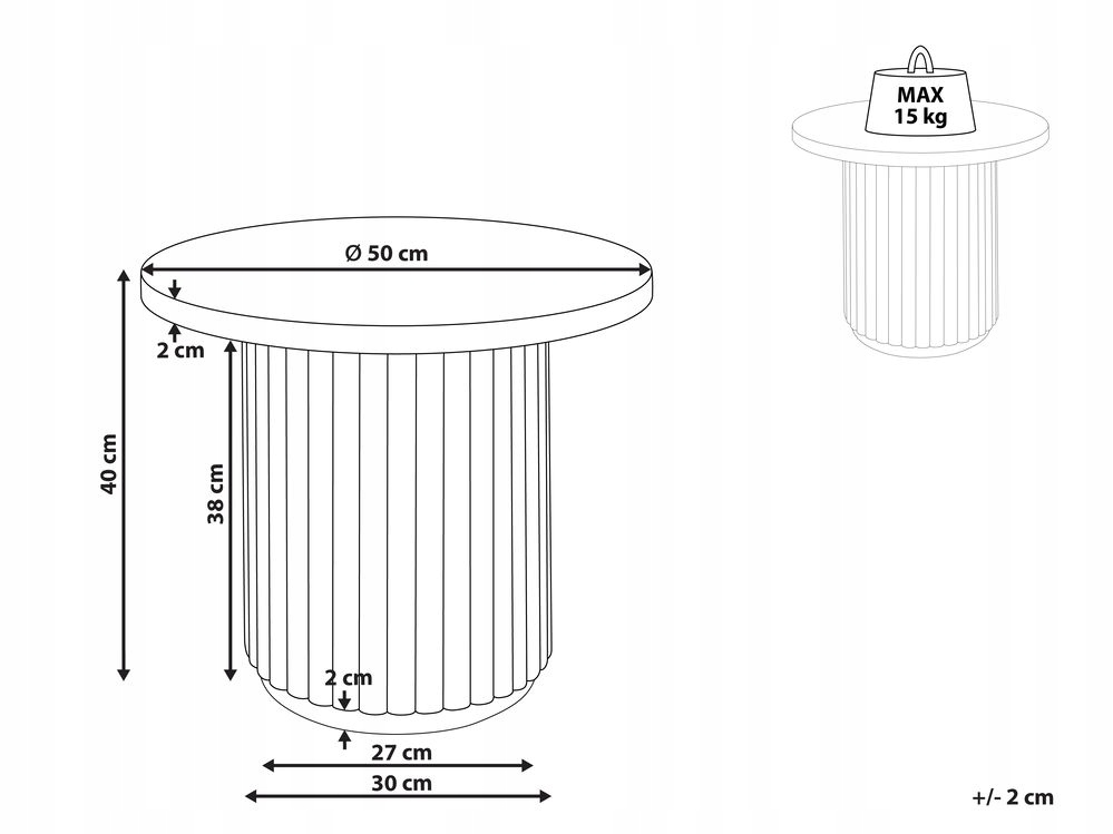 Wymiary i maksymalne obciążenie – Praktyczne informacje