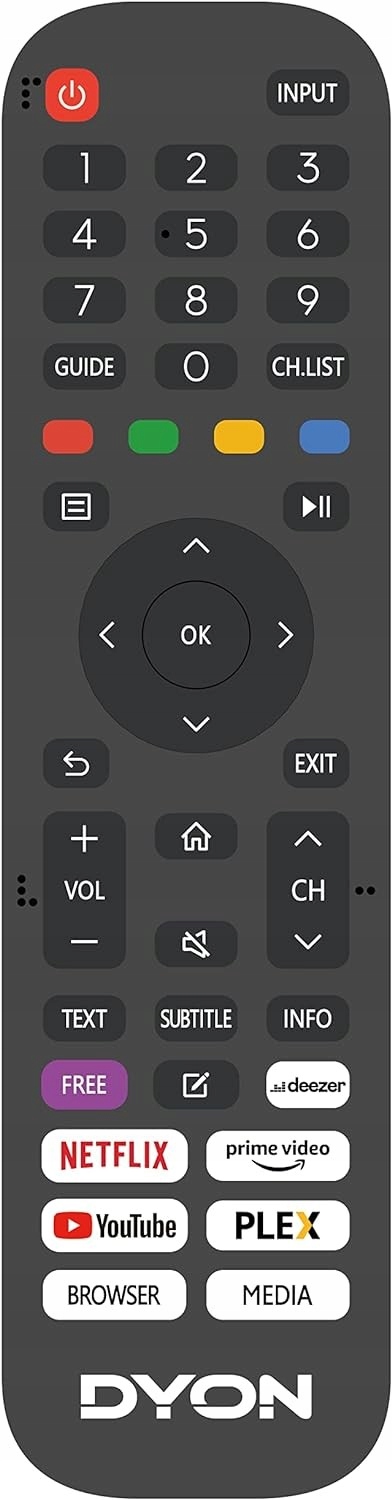Złącza i porty – HDMI, USB, Ethernet i inne