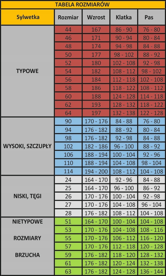 Wytrzymały materiał i solidne wykonanie