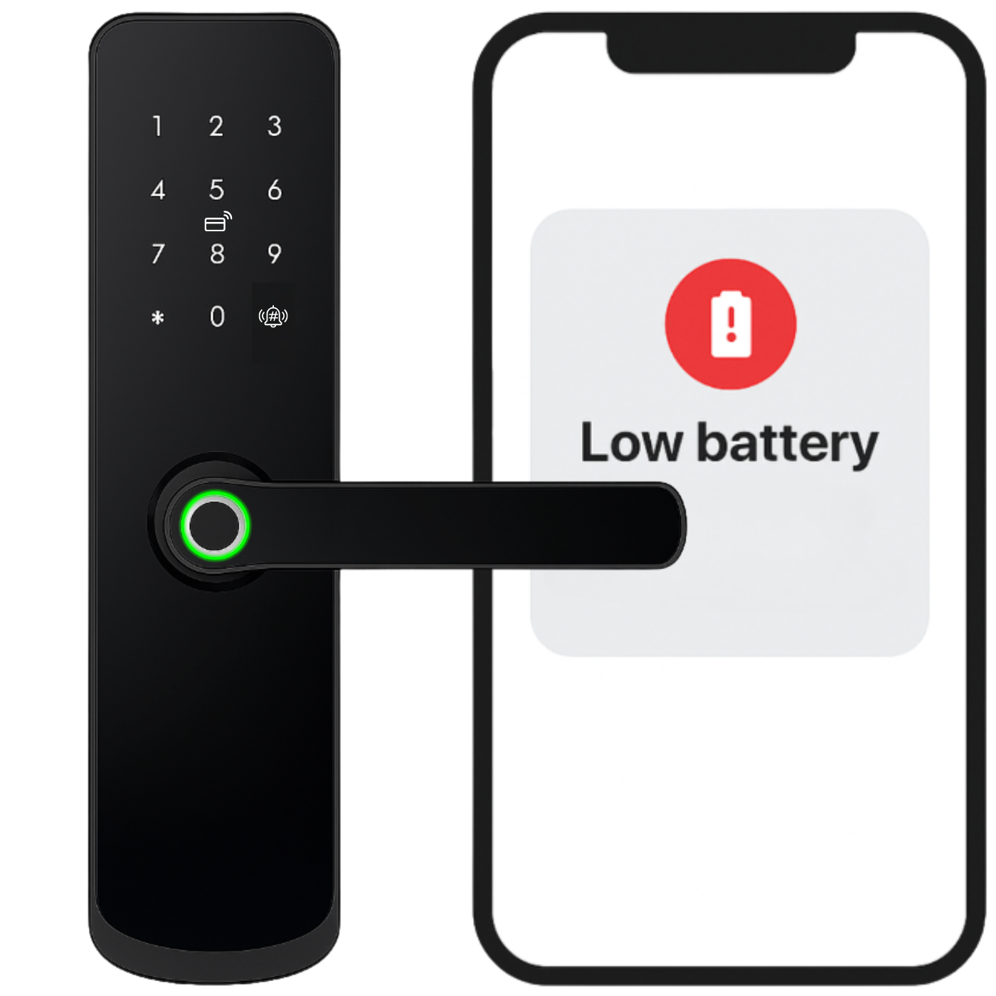 Inteligentne funkcje dostępu – Odcisk palca, kod PIN i zdalne sterowanie