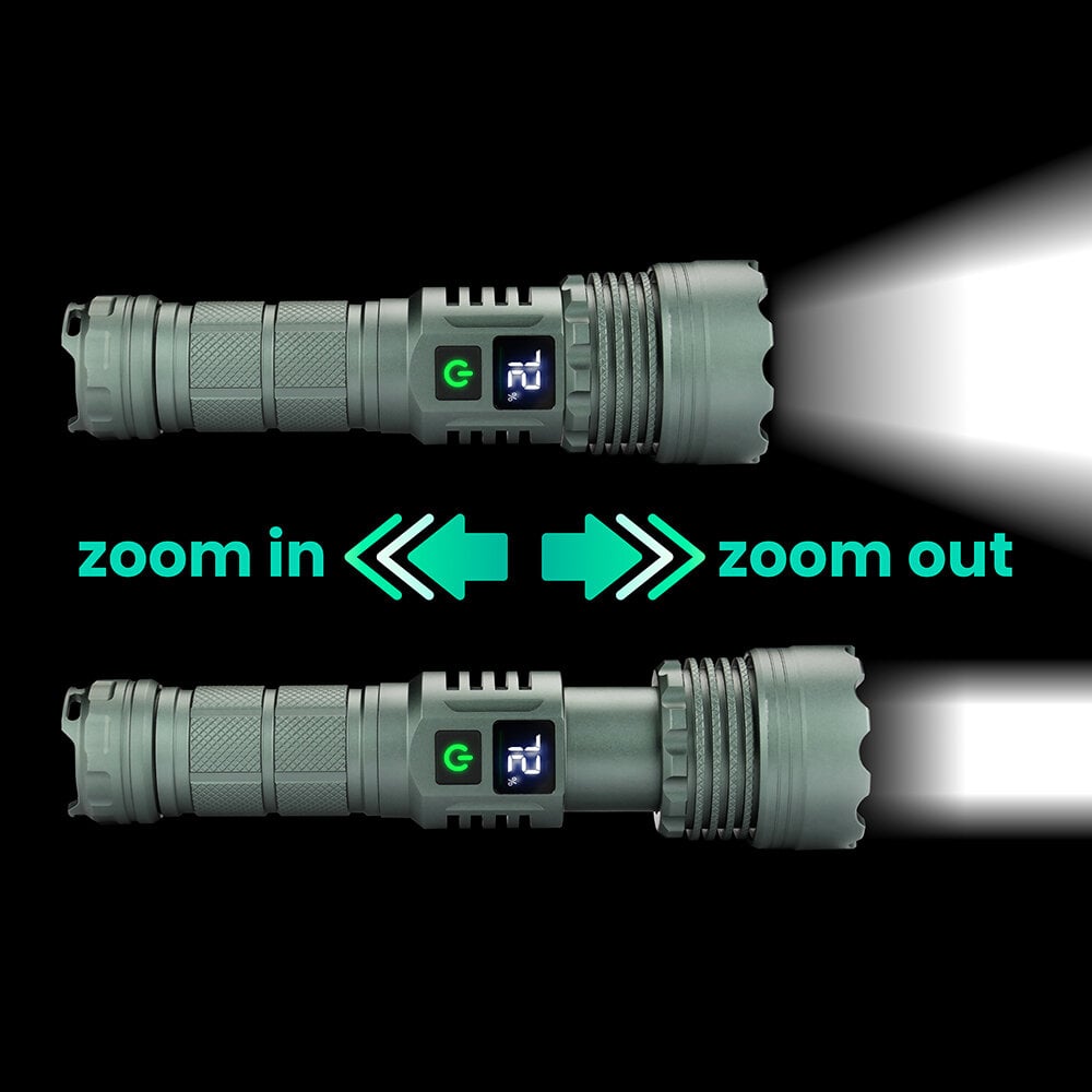 Funkcja zoom – dostosuj wiązkę światła do swoich potrzeb