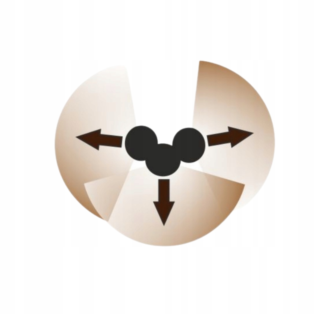 Działanie na 4 strony – Zasięg do 360 m²