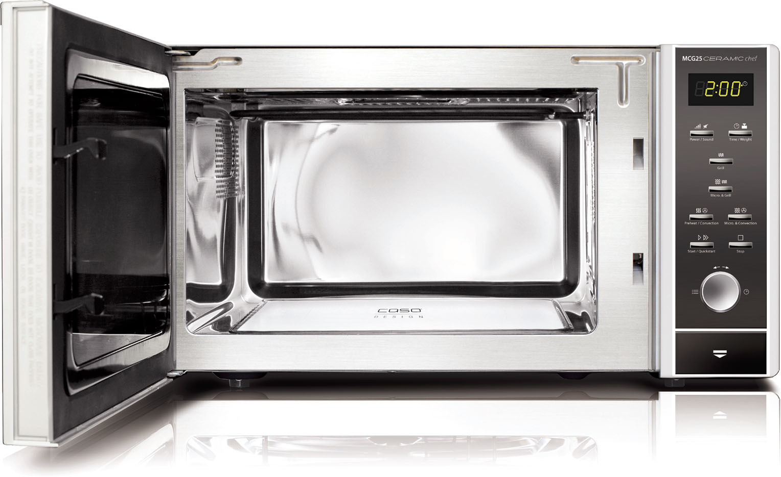 Funkcje konwekcji i grillowania – wszechstronność w jednym urządzeniu