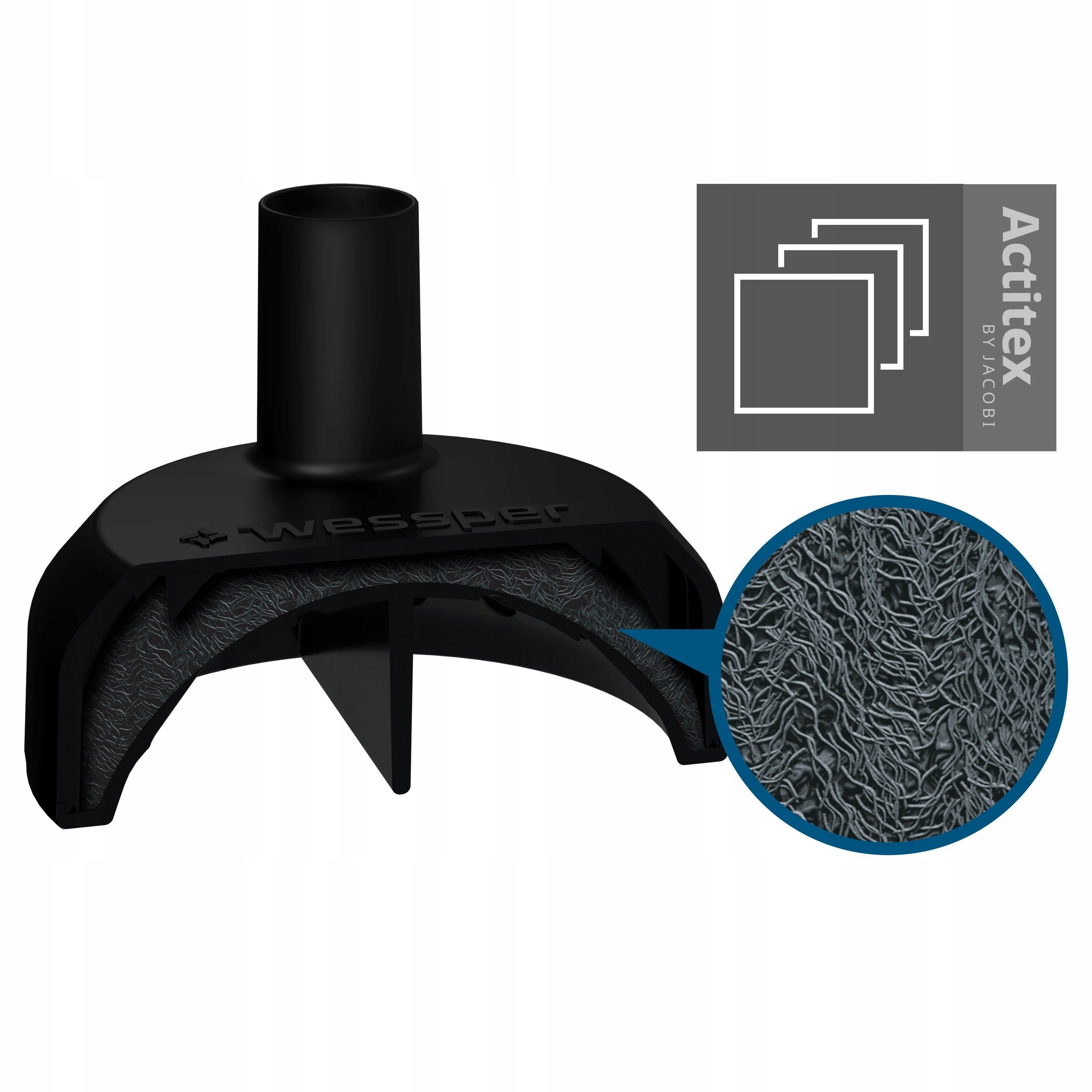 Innowacyjna technologia Actitex™ – Efektywna filtracja wody