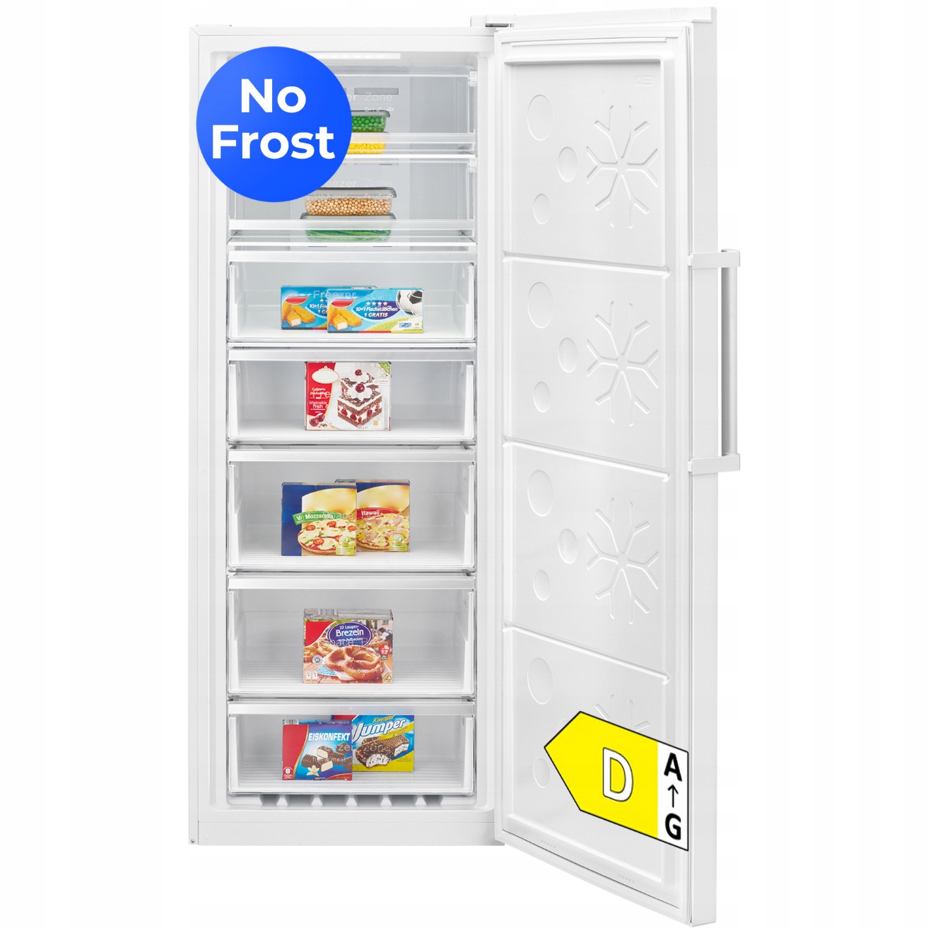 Klasa efektywności energetycznej E – Oszczędność energii