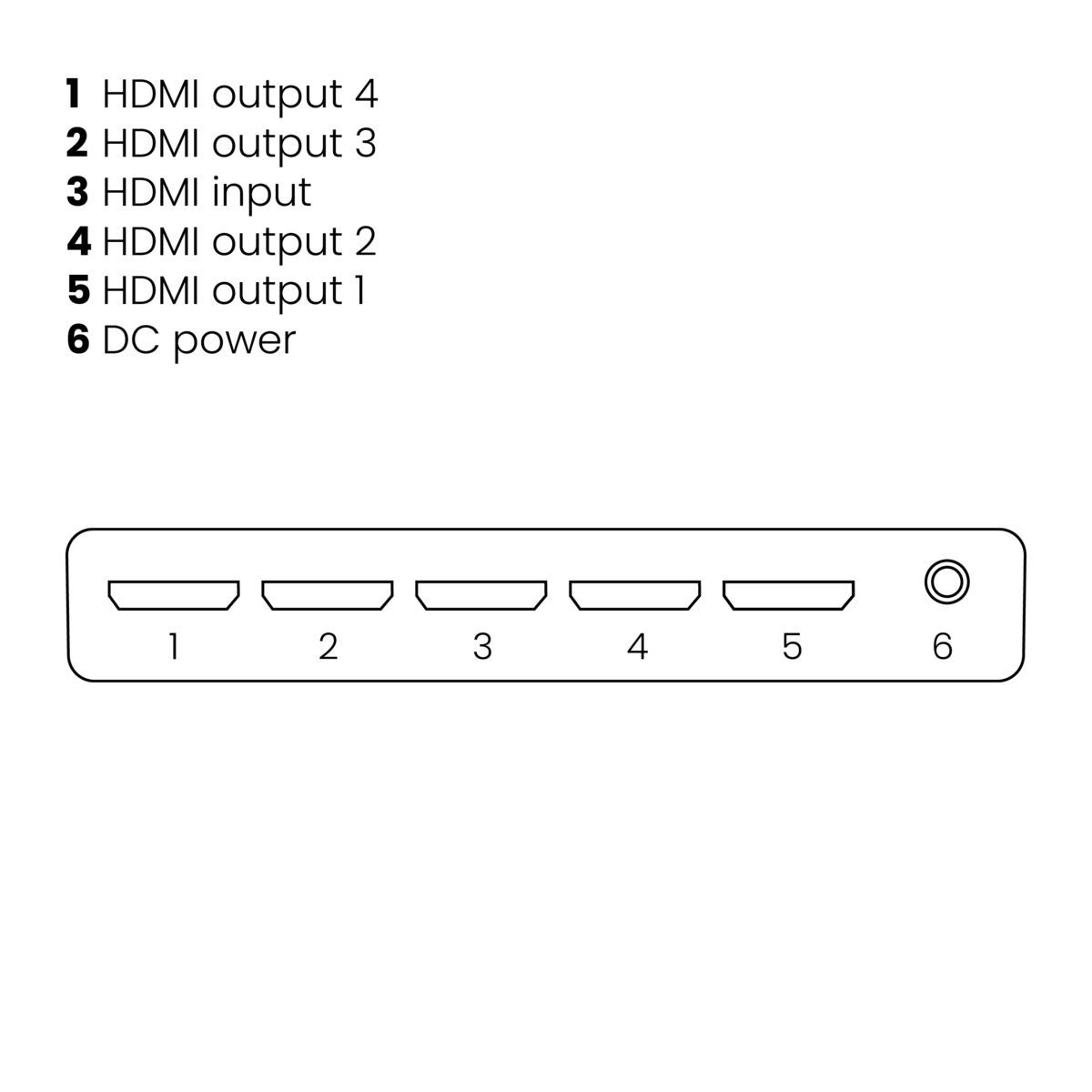 Automatyczne przełączanie sygnału – Wygoda i efektywność