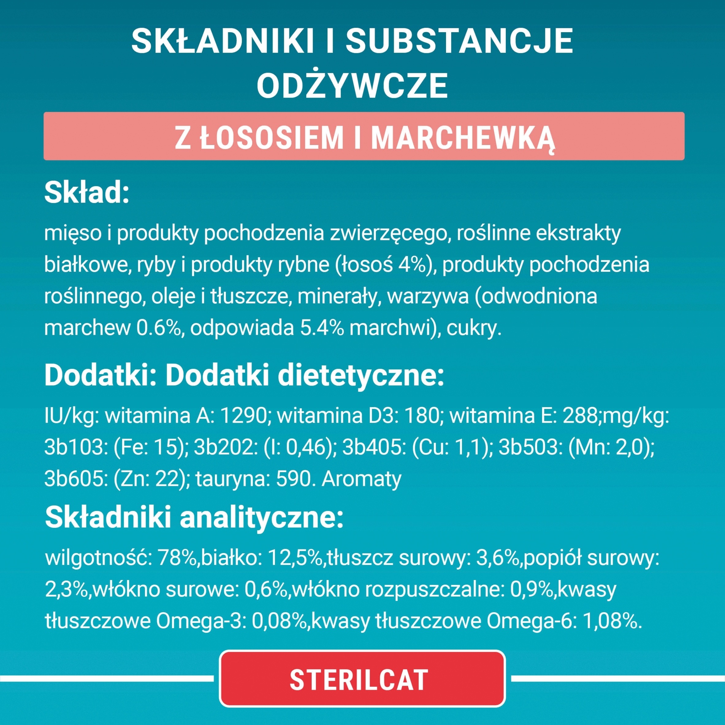 Cztery smaki w jednym opakowaniu – Różnorodność dla Twojego kota