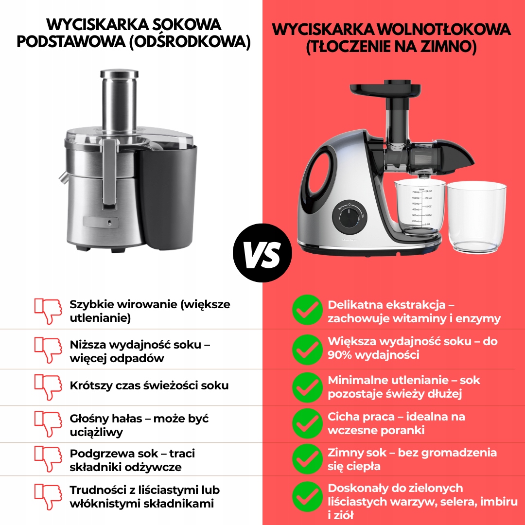 Sokowirówka Wyciskarka Wolnoobrotowa Klausberg KB-7863