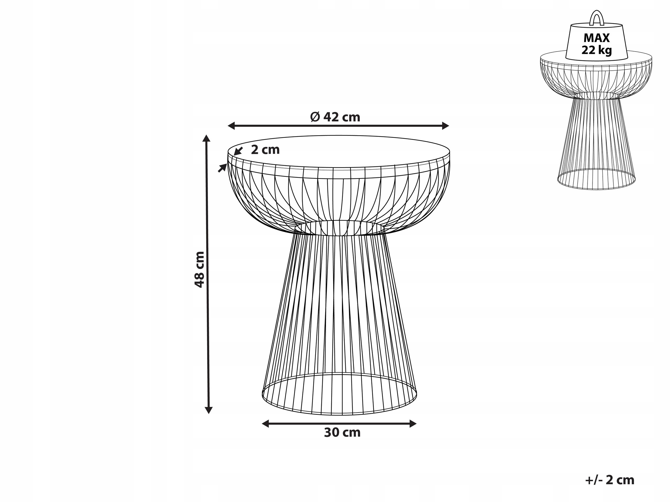 Wymiary i maksymalne obciążenie
