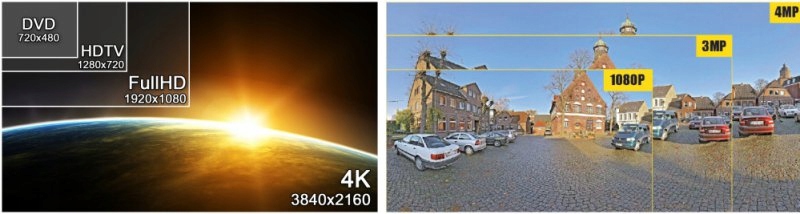 Zdalne zarządzanie i podgląd