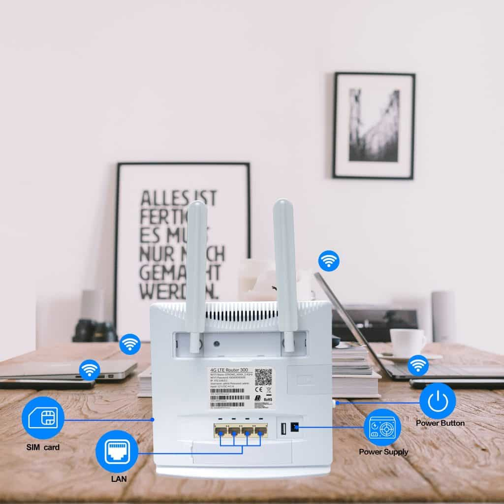 Wskaźnik działania LED i funkcje bezpieczeństwa