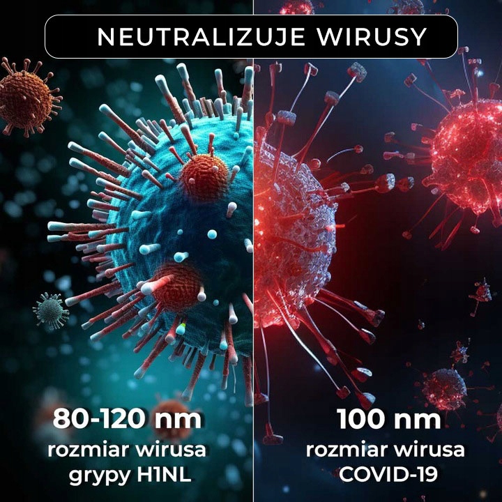 System sterylizacji UV-A i UV-C – Bezpieczeństwo dla zdrowia