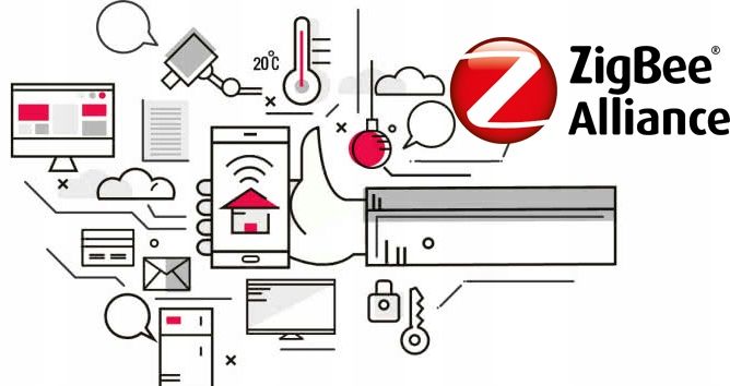 Gniazdko Inteligentne podtynk ZigBee TUYA RTX SH C Zasilanie sieciowe
