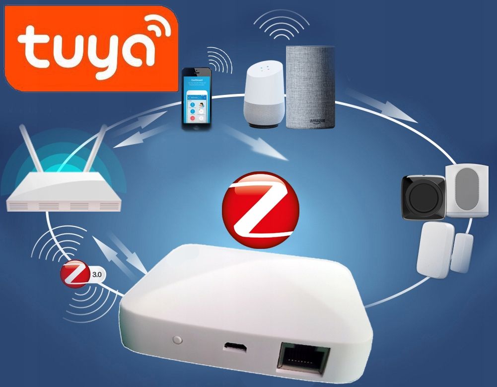 Gniazdko Inteligentne podtynk ZigBee TUYA RTX SH C Komunikacja ZigBee
