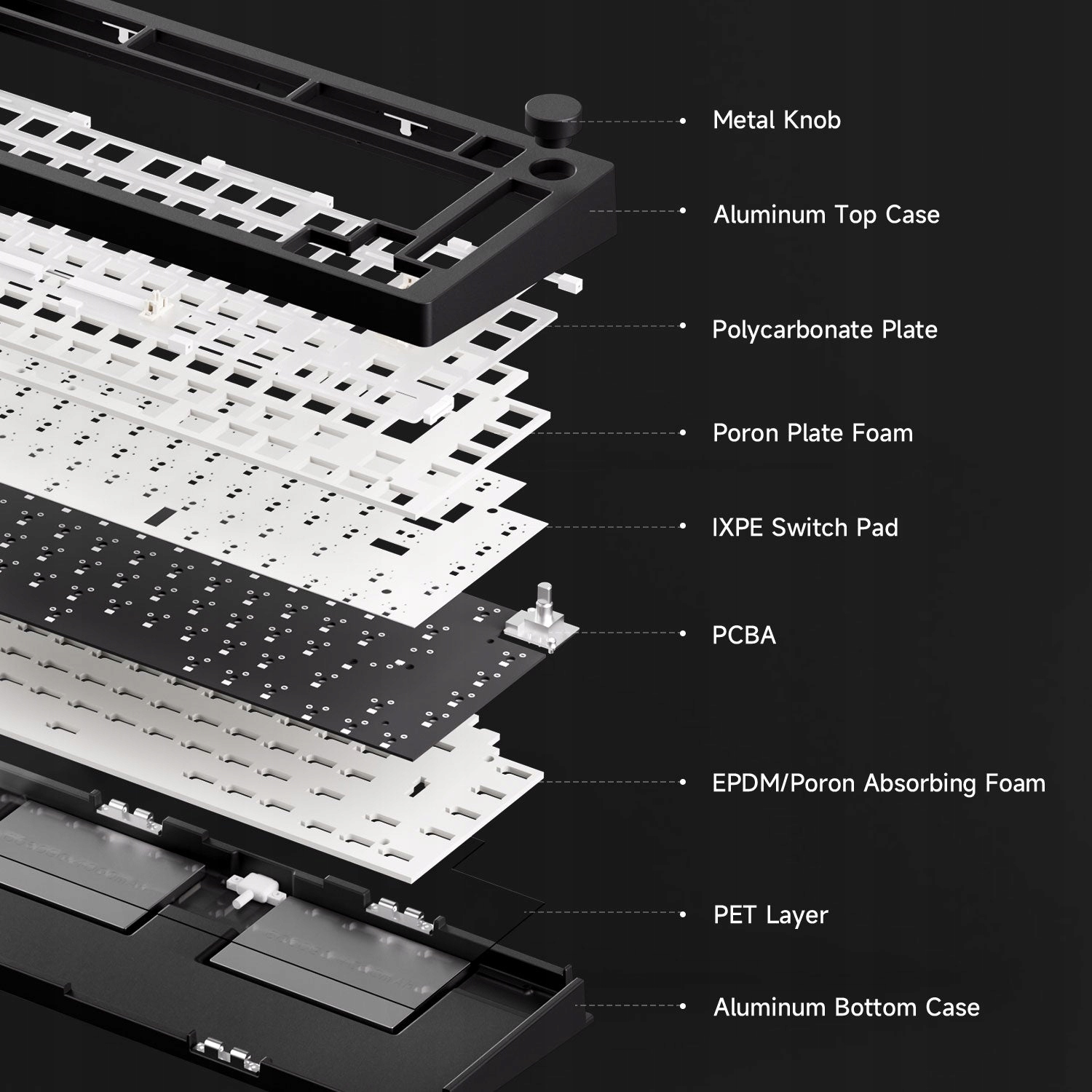 Hot-swap – Kompatybilność z przełącznikami 3-pin i 5-pin