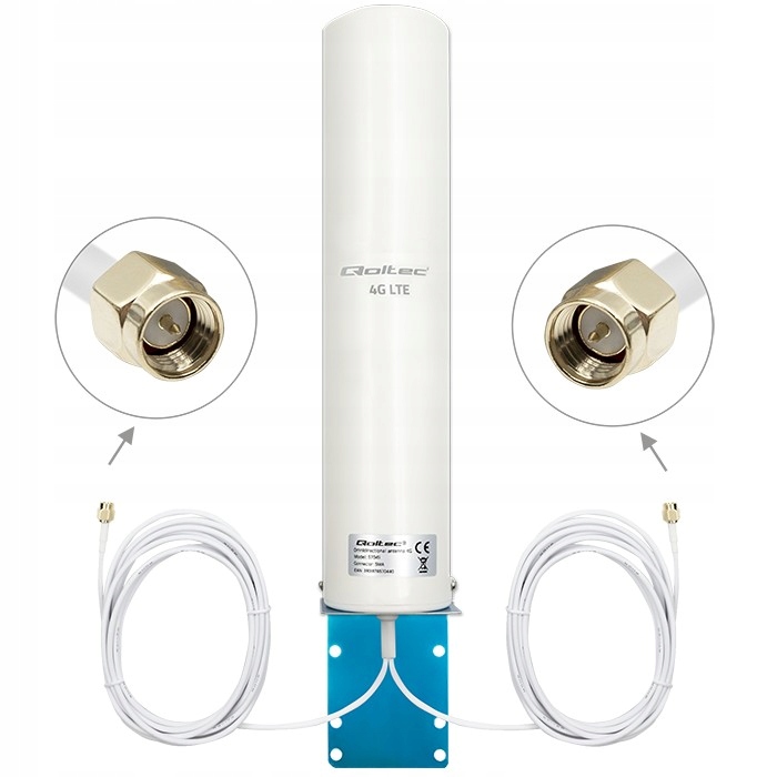 Kompatybilność z różnymi pasmami 4G LTE