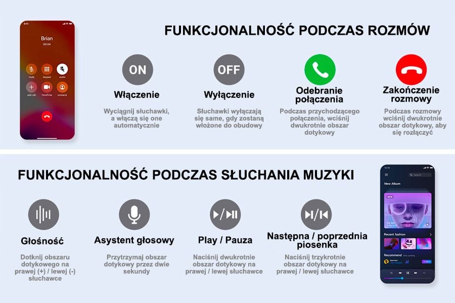 Dokanałowe słuchawki bezprzewodowe Acefast TWS (T6)