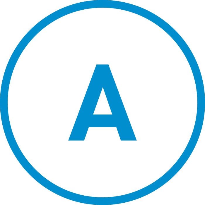 Klasa energetyczna A