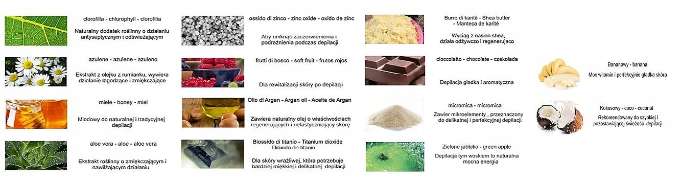 Składniki aktywne dla skutecznej depilacji