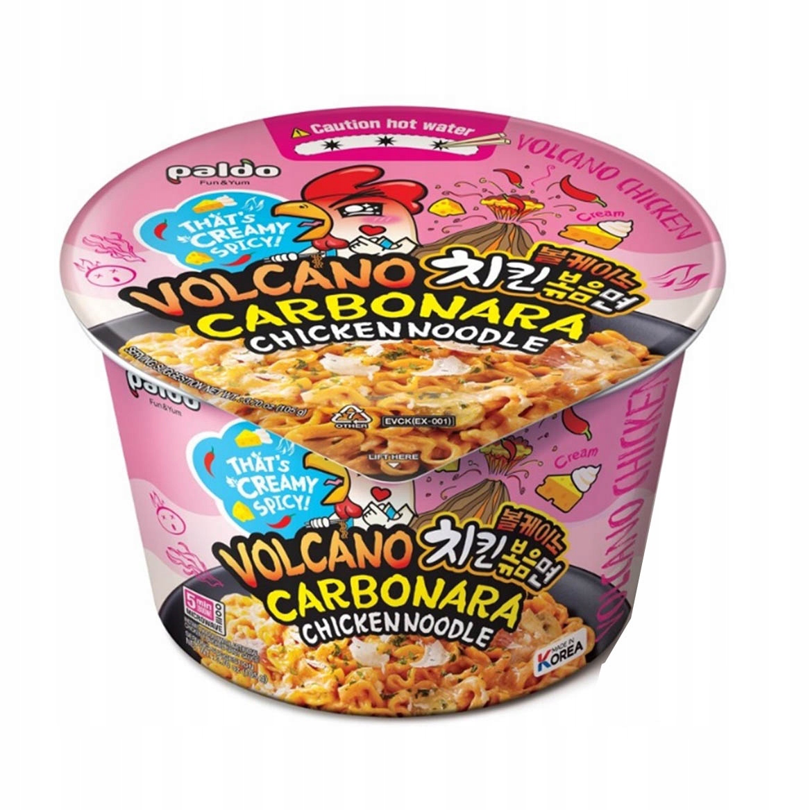 Składniki i wartości odżywcze Dania Ramyun