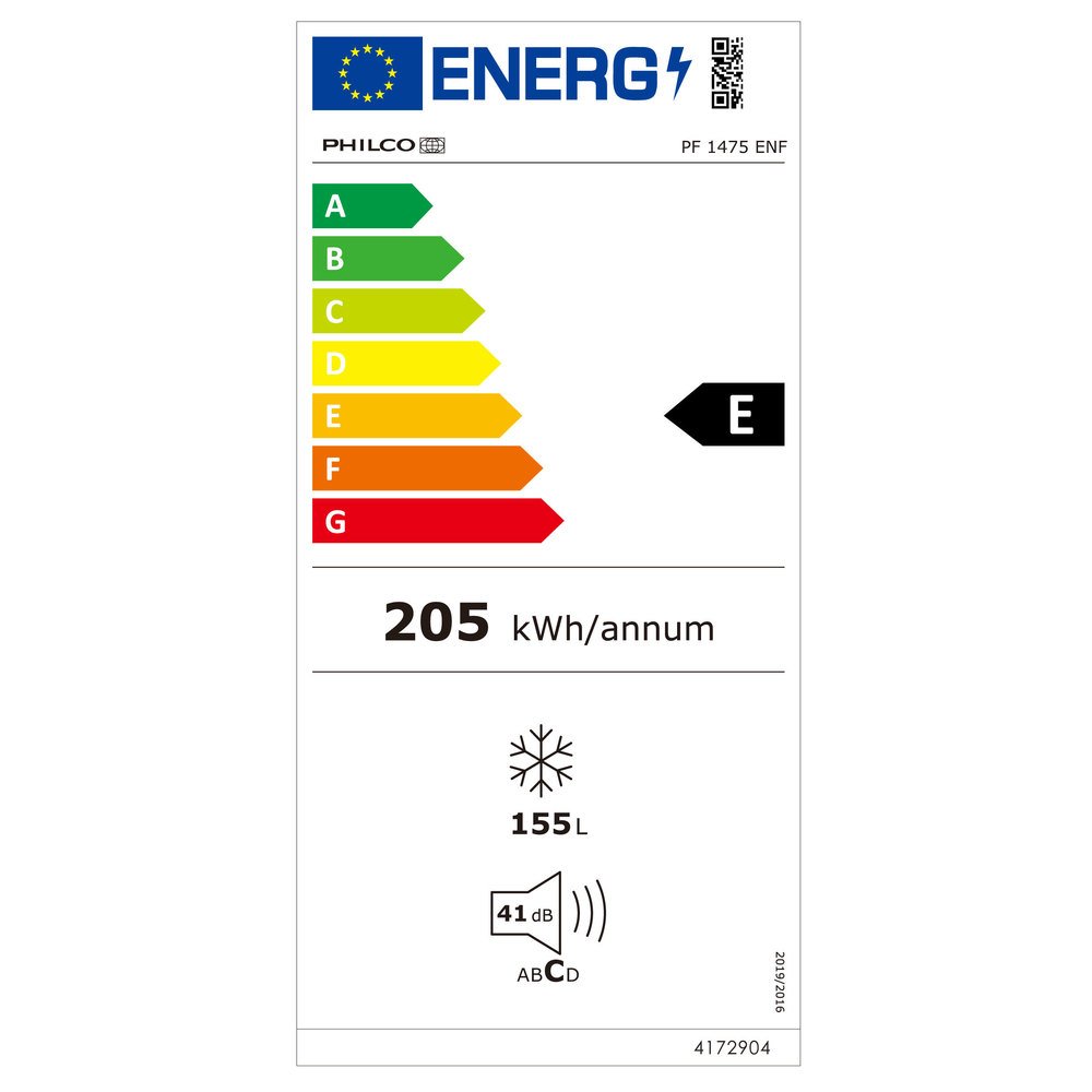 Klasa energetyczna E – Oszczędność energii w Twoim domu