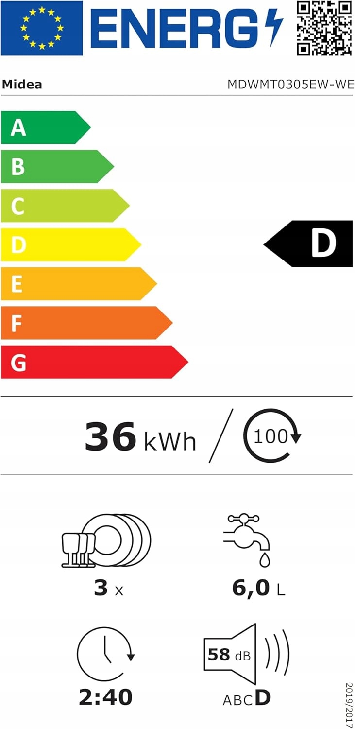Efektywność energetyczna i cicha praca
