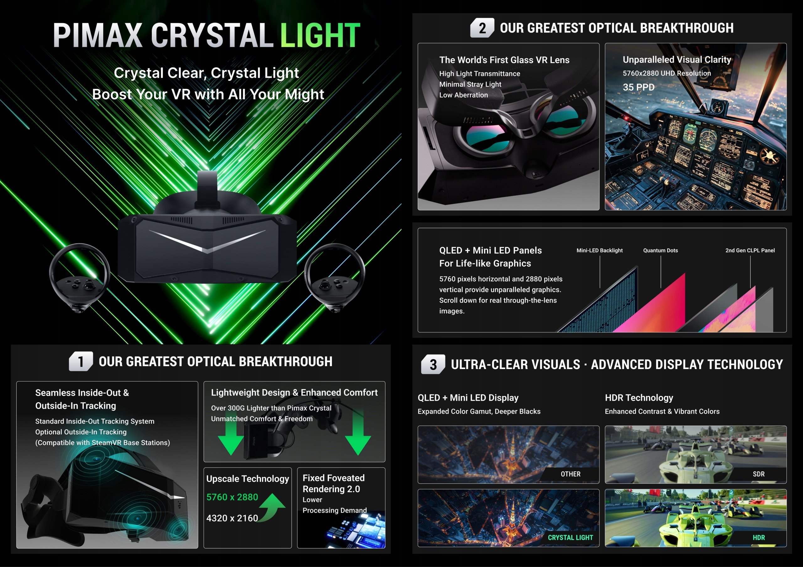 Niezrównana jakość obrazu z rozdzielczością 2880 x 2880 pikseli