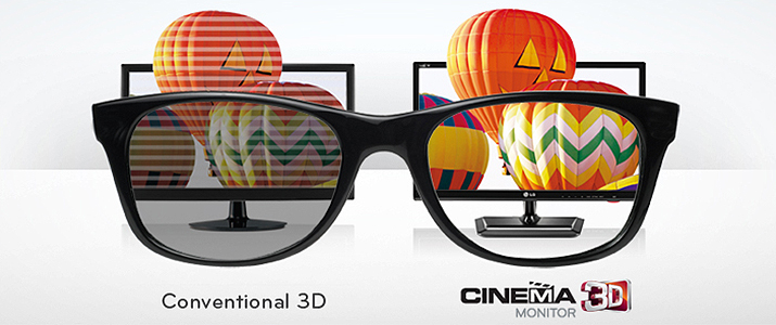 3D wolne od migotania