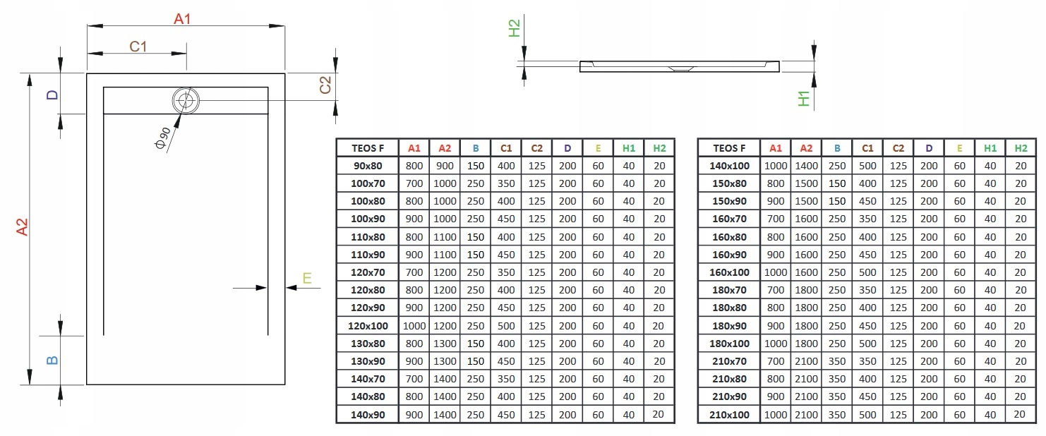 Wytrzymałość i elegancja konglomeratu marmurowego