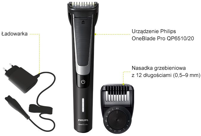 Philips Pro Qp6510 W Opakowaniua 1500px Philips Pro Qp6510 W Opakowaniua 1500px