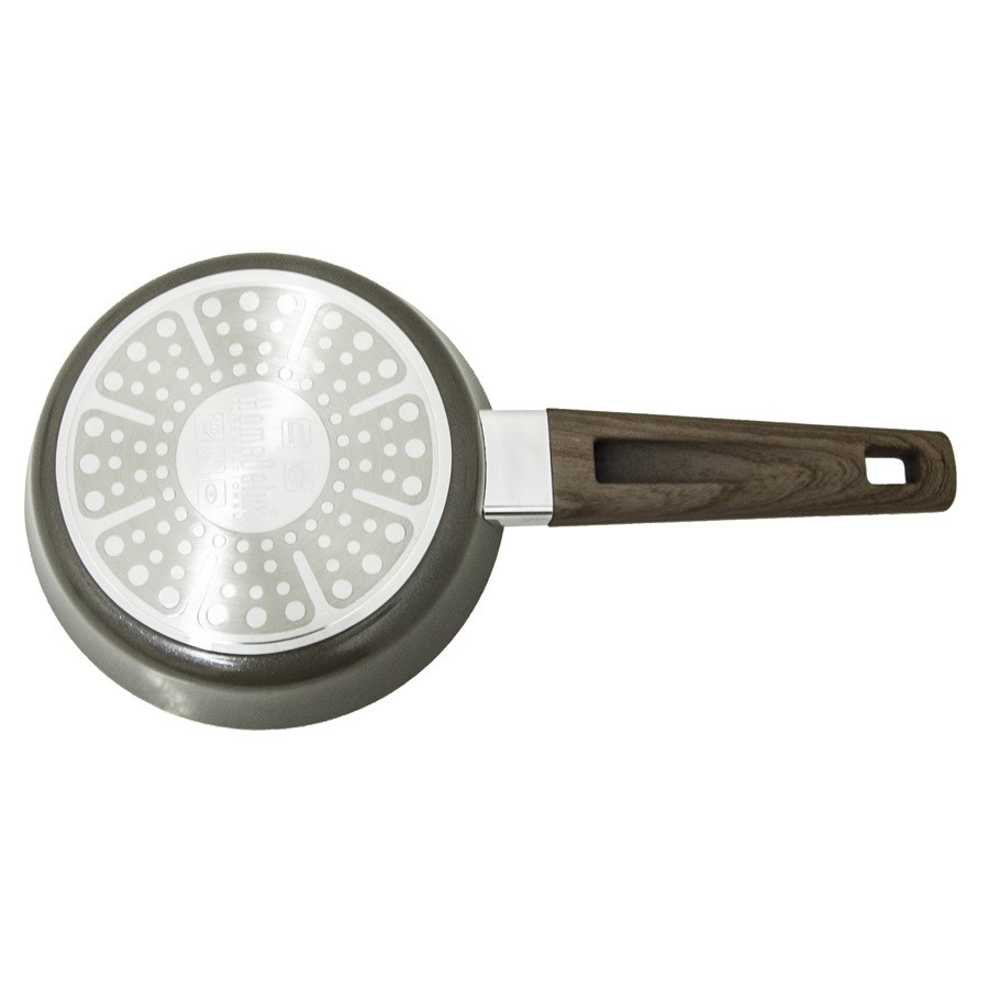 Przeznaczenie do różnych rodzajów kuchenek