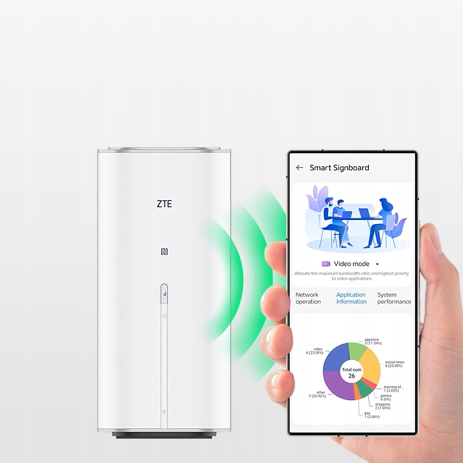Porty sieciowe 2.5G dla szybkiej transmisji danych