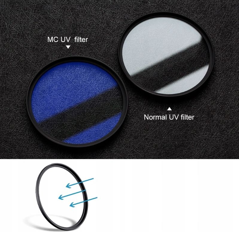 filtr-uv-hd-mc-slim-c-hmc-kf-concept-58mm-kf01-1424_o6387_3.jpg