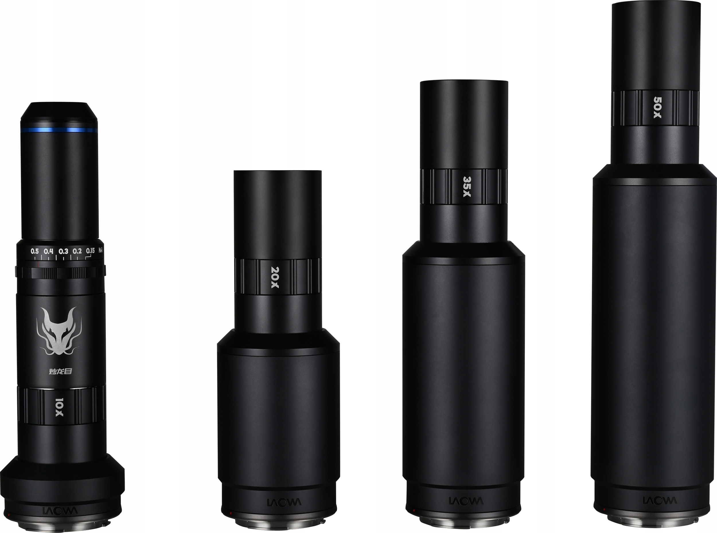 Interchangeable Magnification Tubes – Zmienna moc powiększenia od 10x do 50x