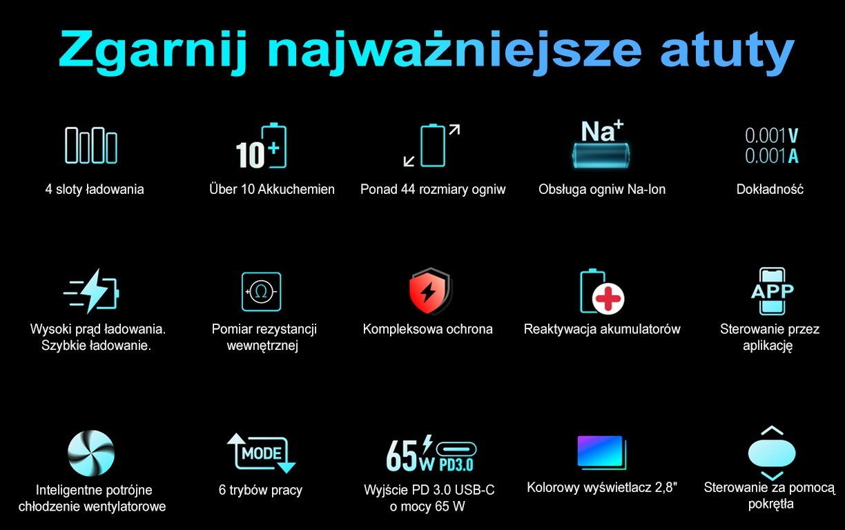 Innowacyjne funkcje bezpieczeństwa i chłodzenia