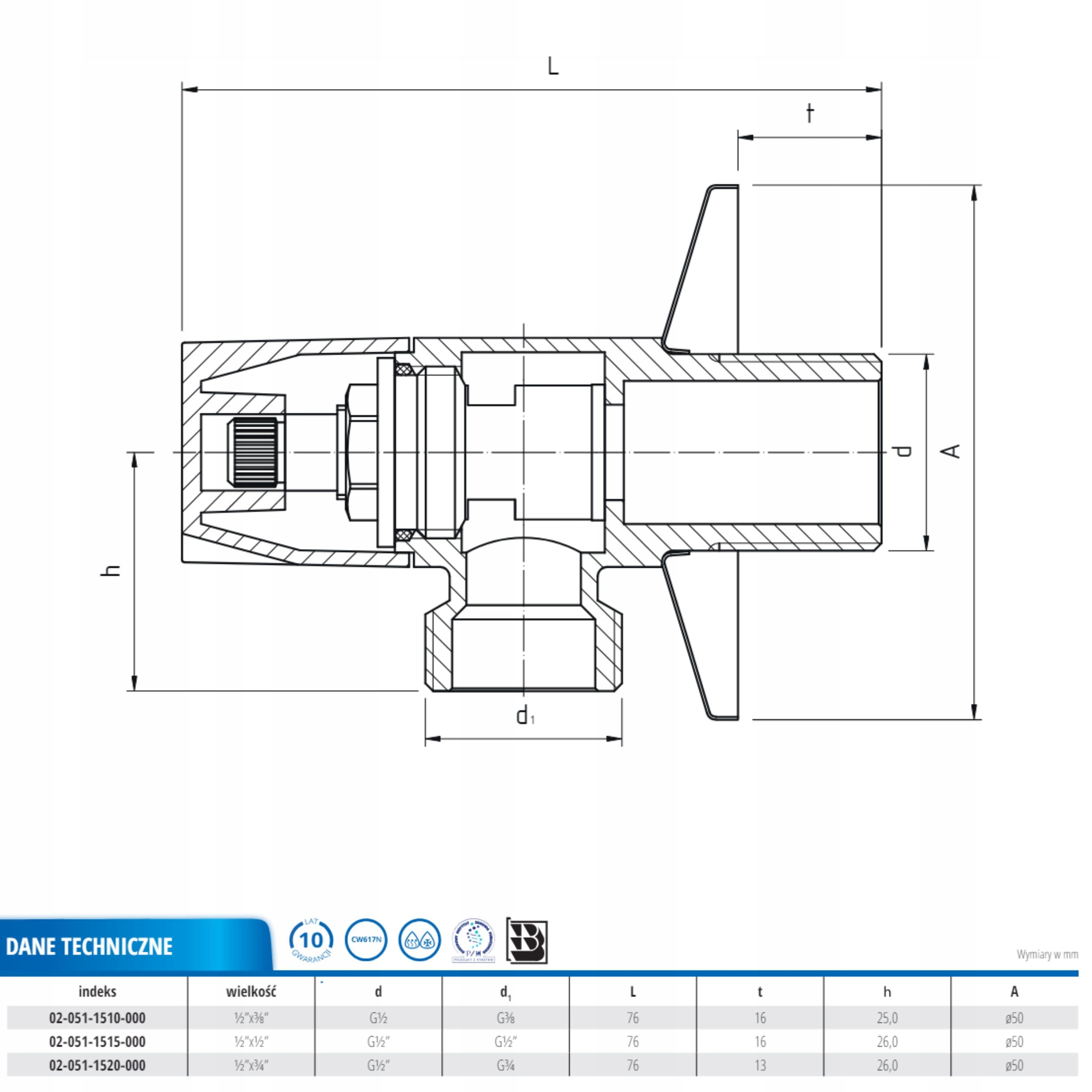 Materiały i parametry techniczne zaworu
