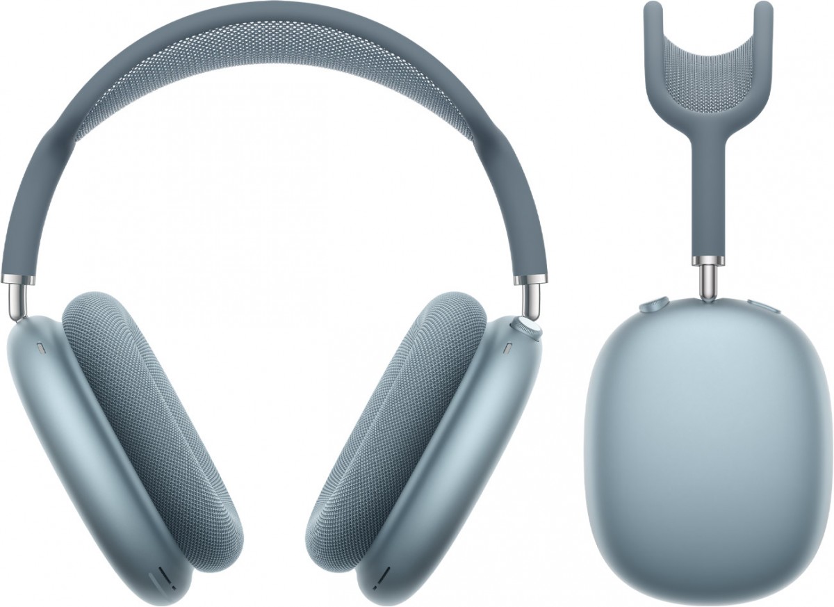 Spersonalizowany dźwięk przestrzenny - Odtwarzanie w standardzie Dolby Atmos