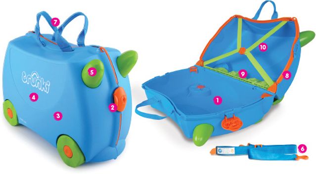 features trunki