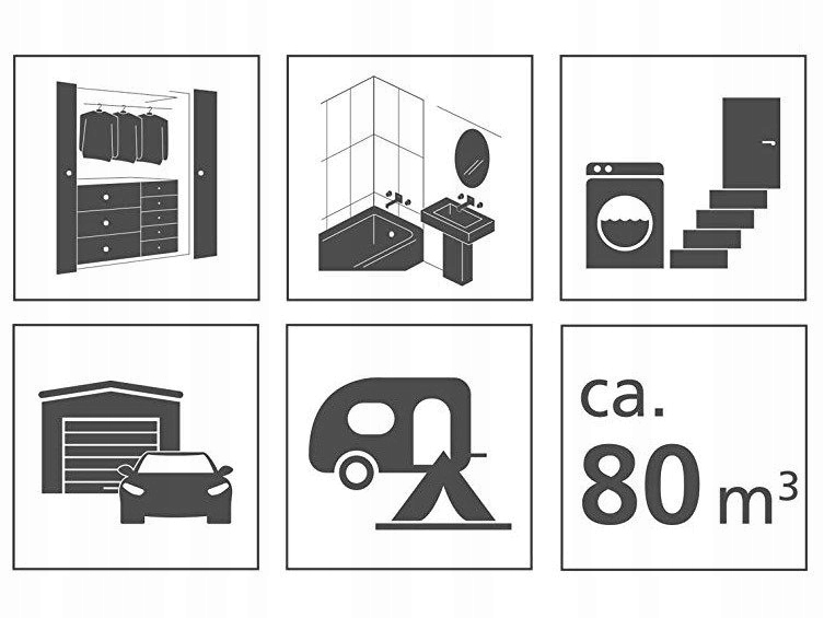 Zastosowanie w różnych pomieszczeniach – łazienka, kuchnia, sypialnia