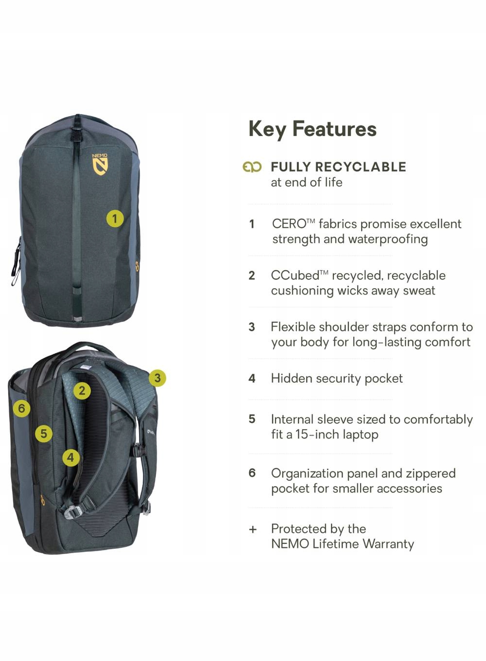 Wygodny i funkcjonalny design plecaka