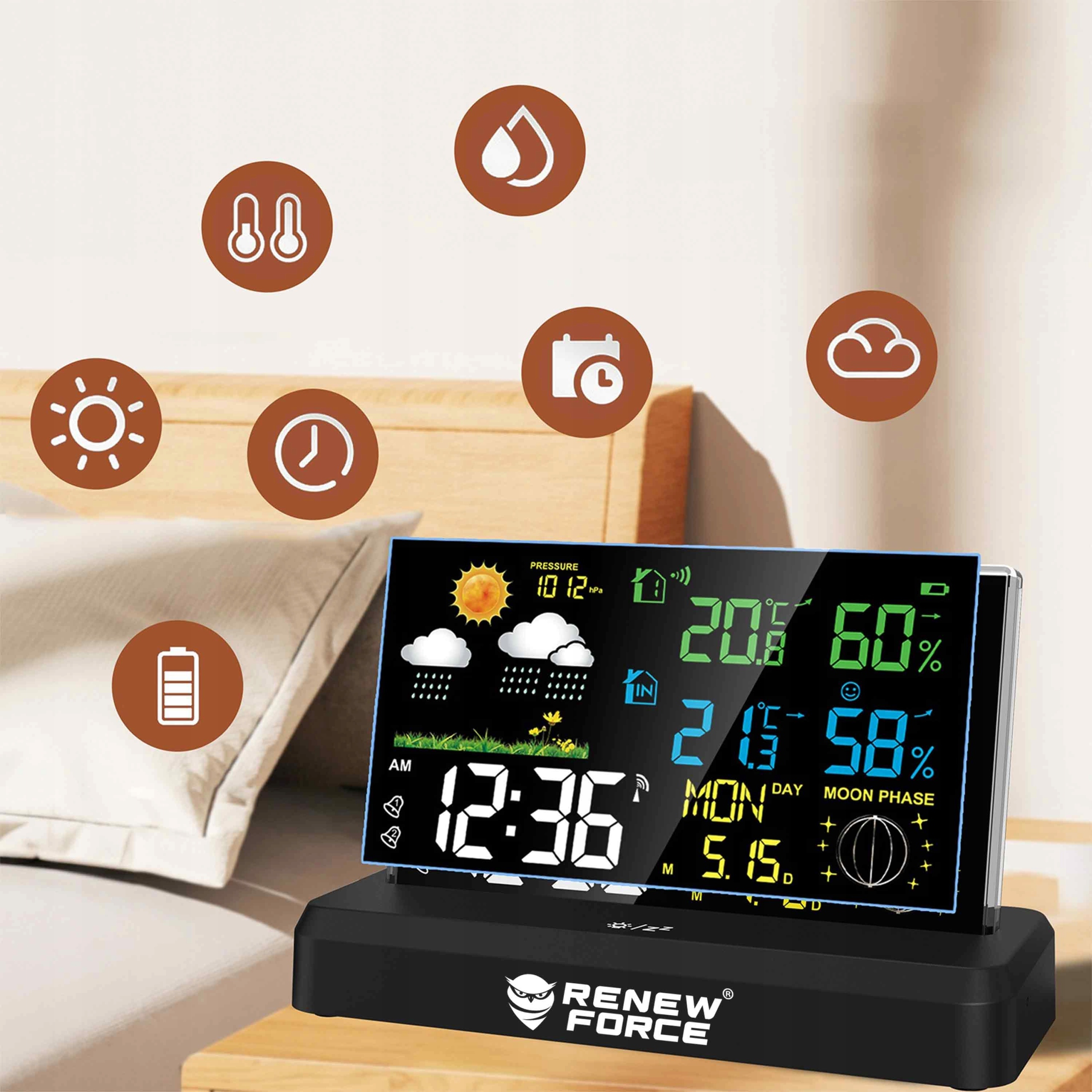 Kluczowe funkcje stacji pogodowej Renew Force