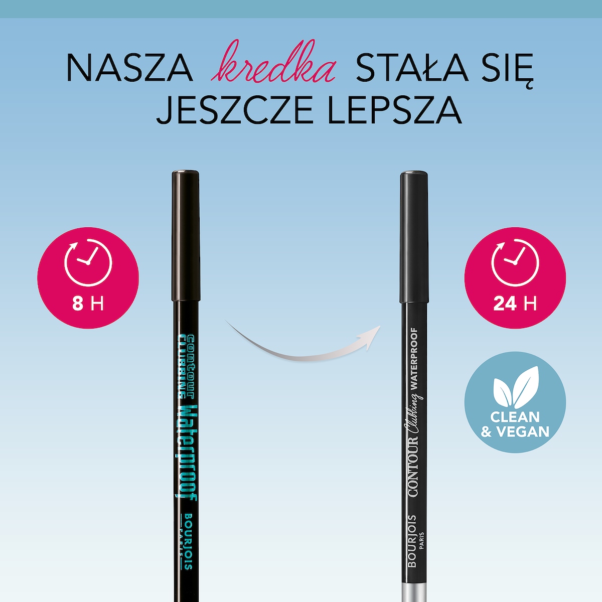 Wodoodporna formuła – Trwałość do 24 godzin