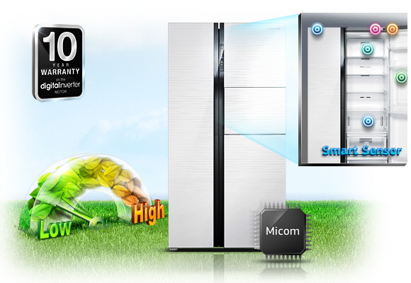 Lodówka ze sposobem na niższe rachunki