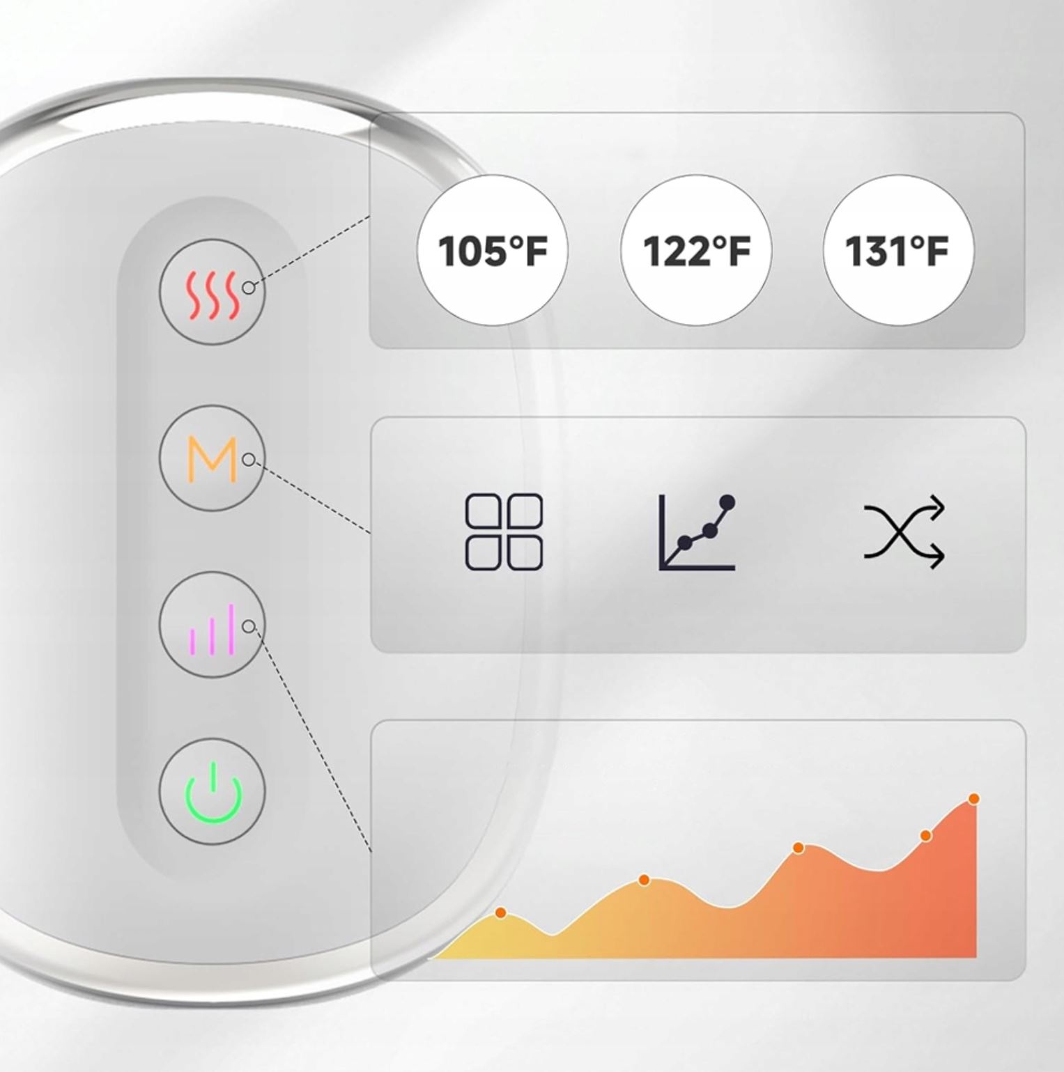 Najważniejsze funkcje masażera dłoni