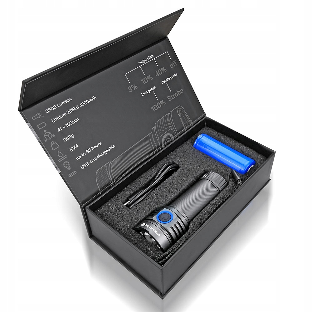 Nowoczesne diody OSRAM P9 – Moc i efektywność